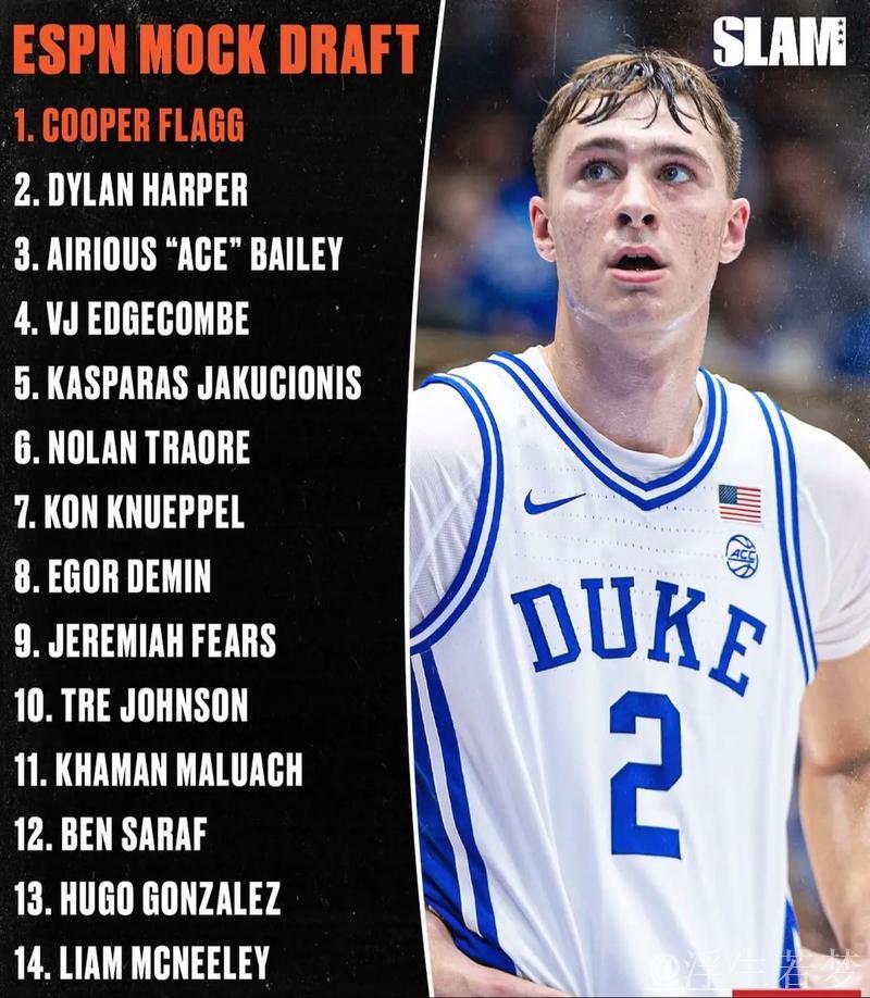 弗拉格本赛季20+5+5且0失误场次数排名第二 弗拉格本赛季20+5+5且0失误场次数排名第二